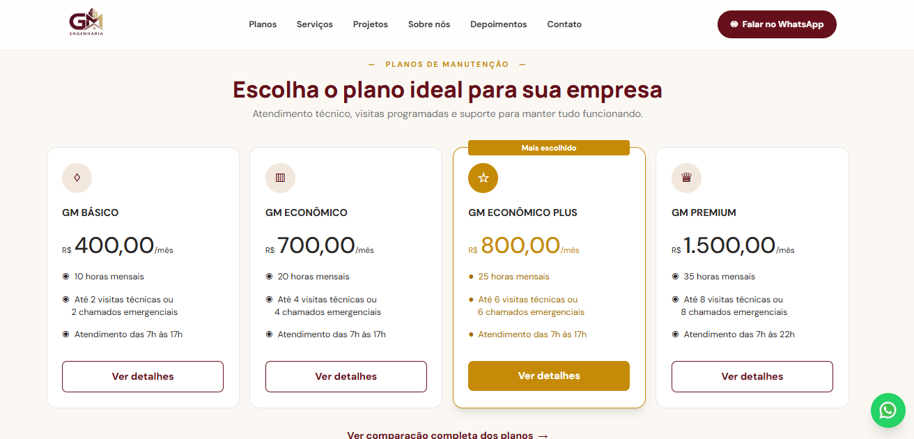 Planos Grupo Monteiro Engenharia